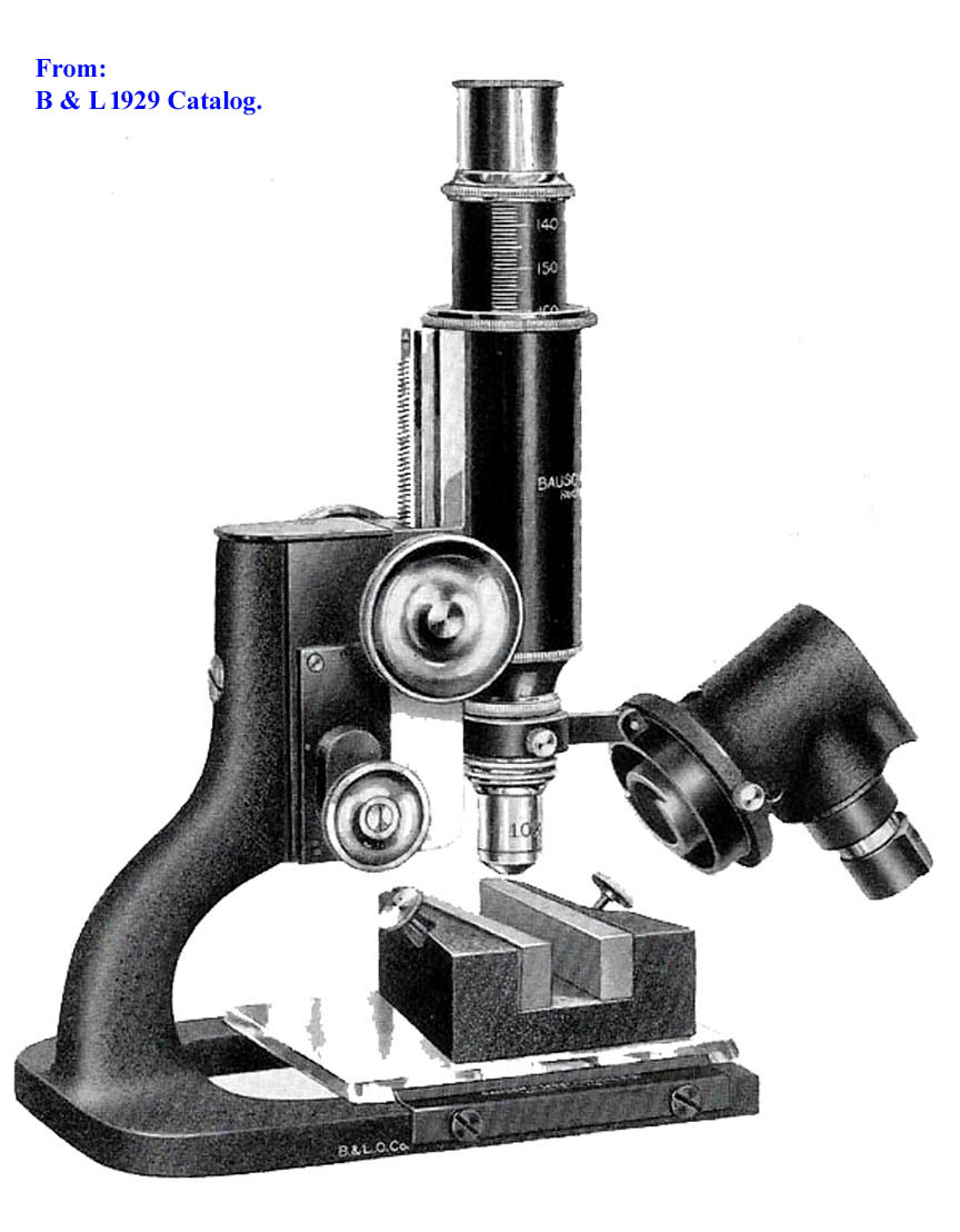 B and L Skin Capillary Microscope