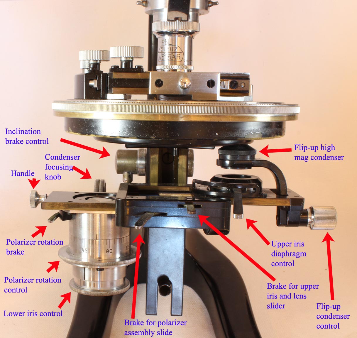 Leitz Pol Microscope Polarizer and condenser