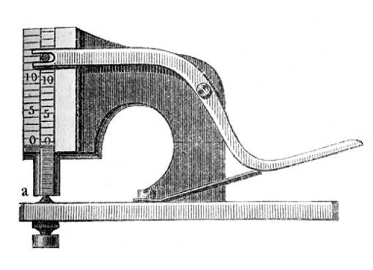 Wasserlein Coverslip Micrometer