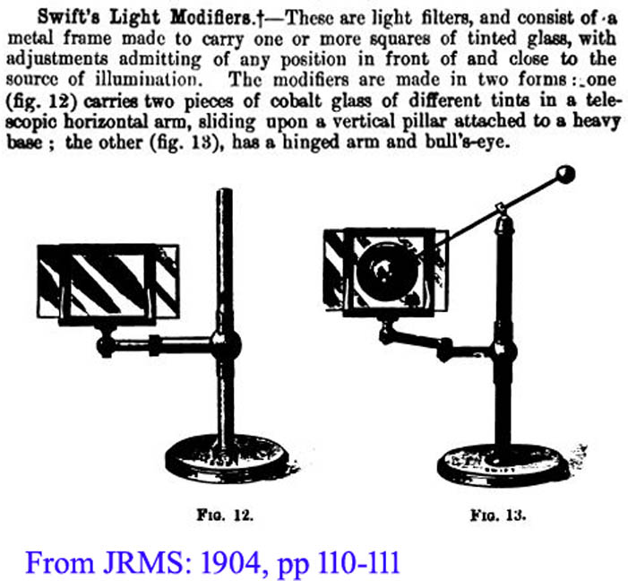 1904 JRMS entry for swift light modifier
