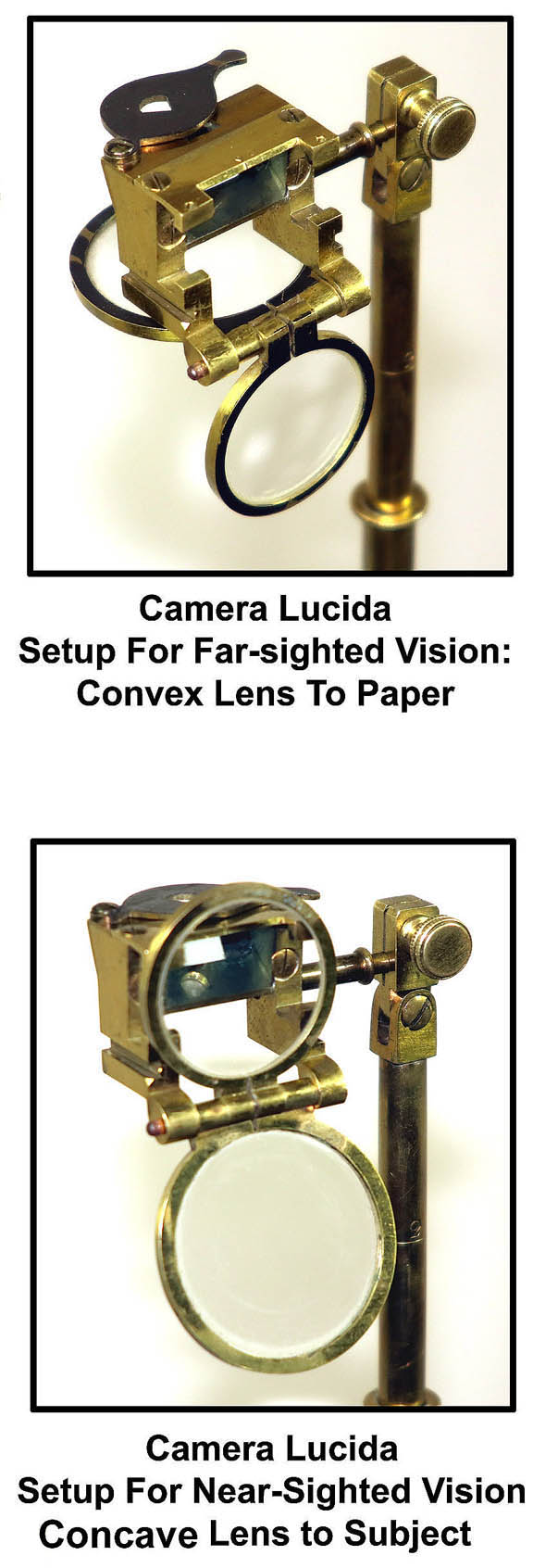 pupil guide and lenses