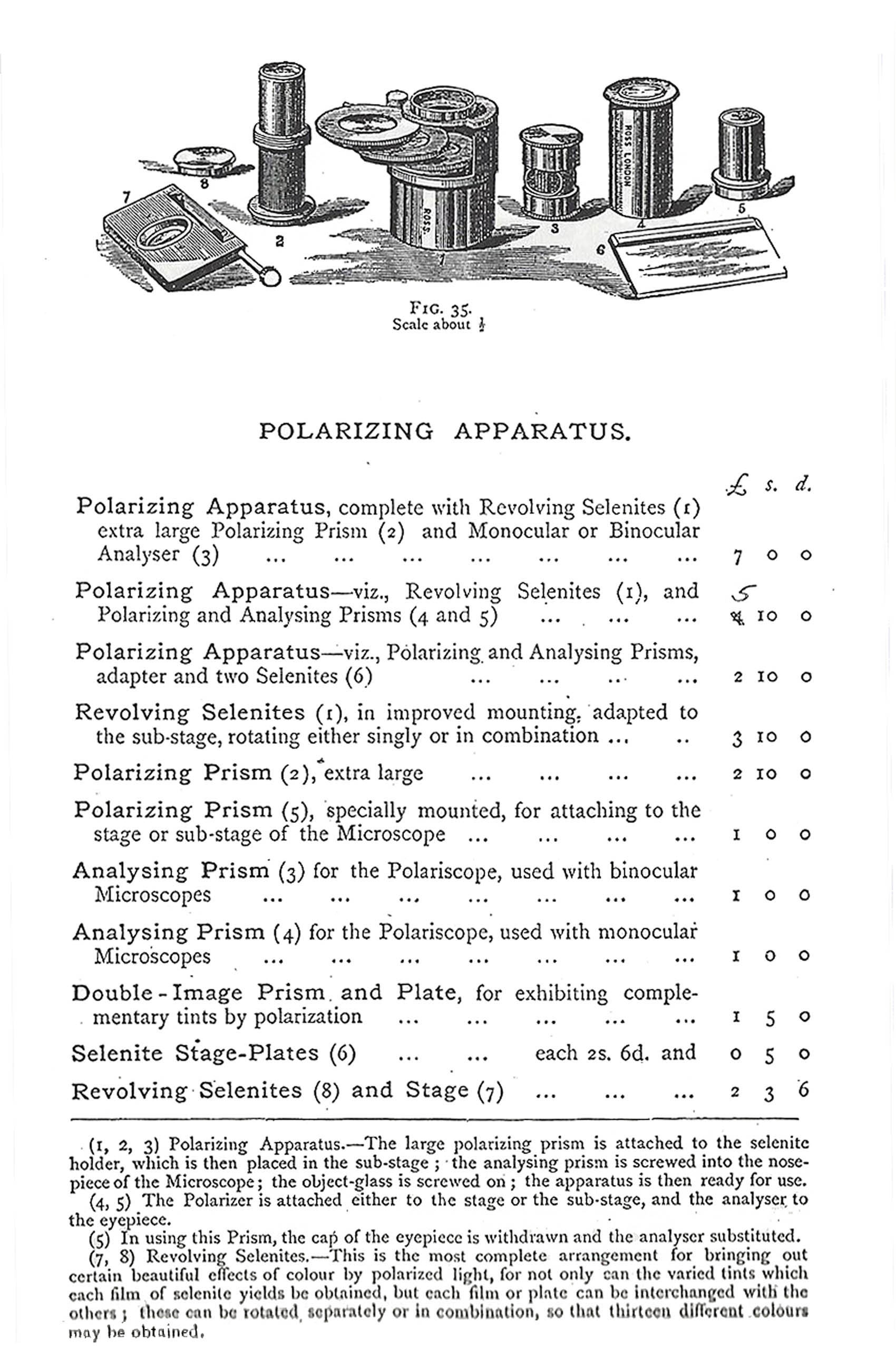 1883 pol accessories
