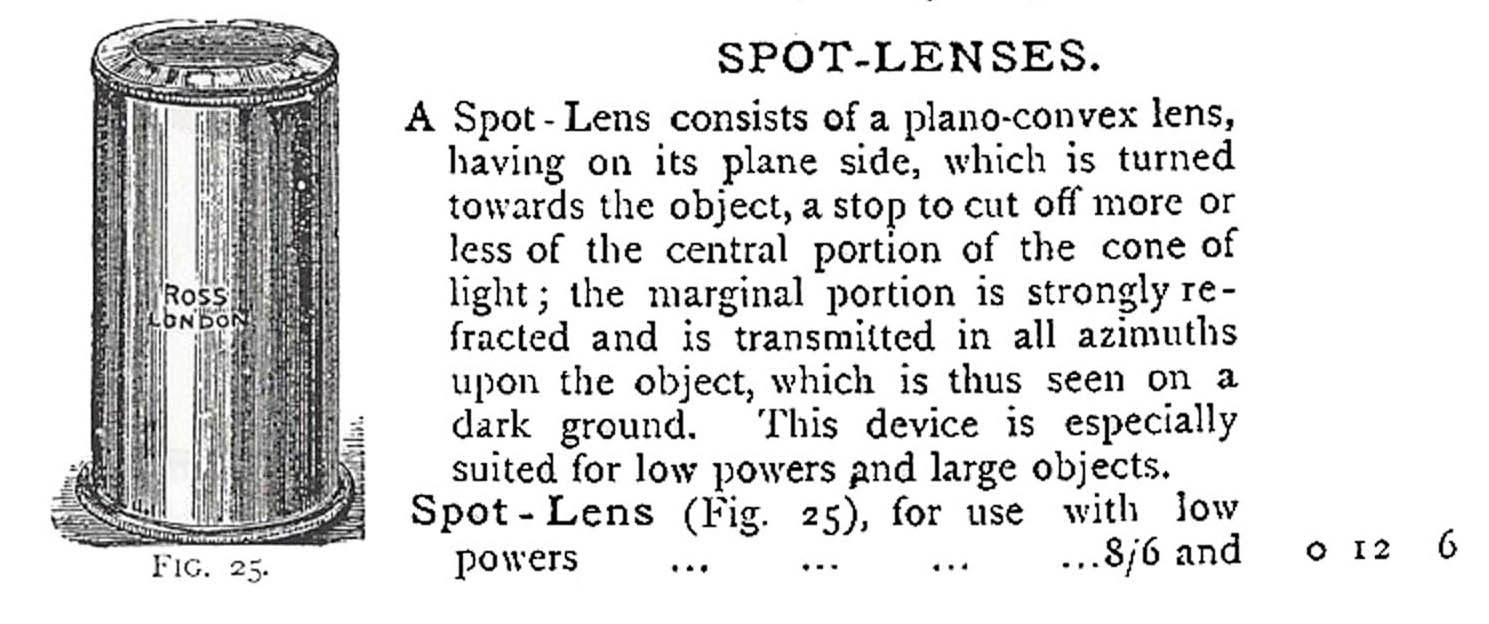 Spot lens