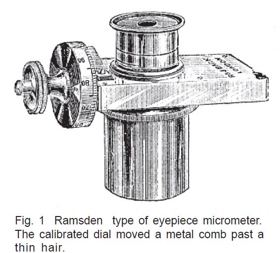 Ramsden Micrometer Engraving