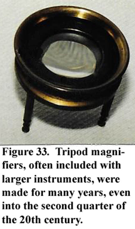 Tripod Microscope