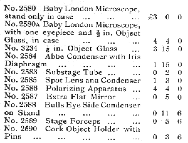 Baby London Microscope