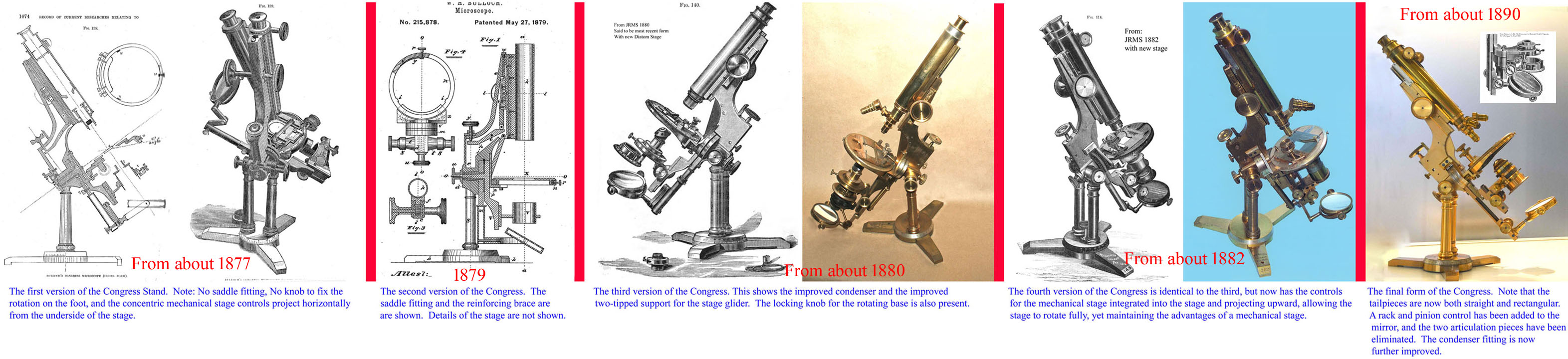 Evolution of the Bulloch Congress Microscope