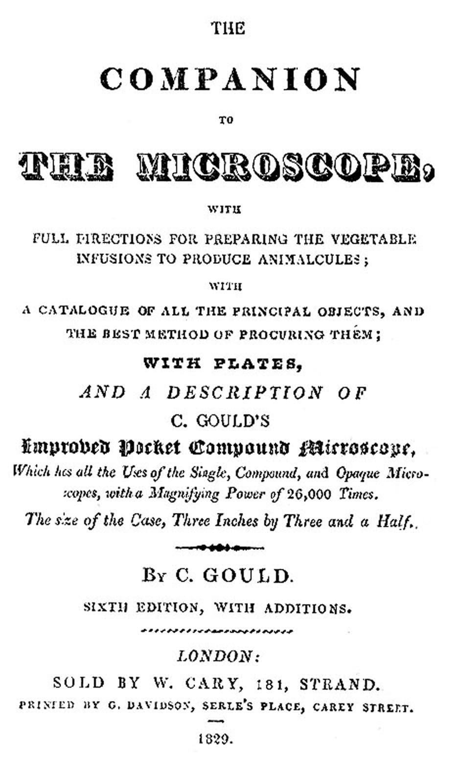 Gould Title Page from 1829 6th edition of 1829