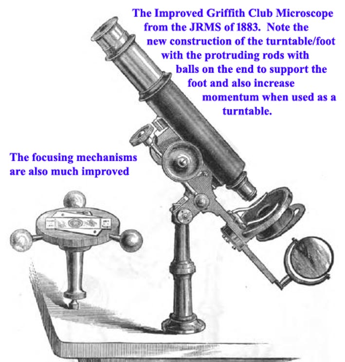 1883 Griffith Club Microscope
