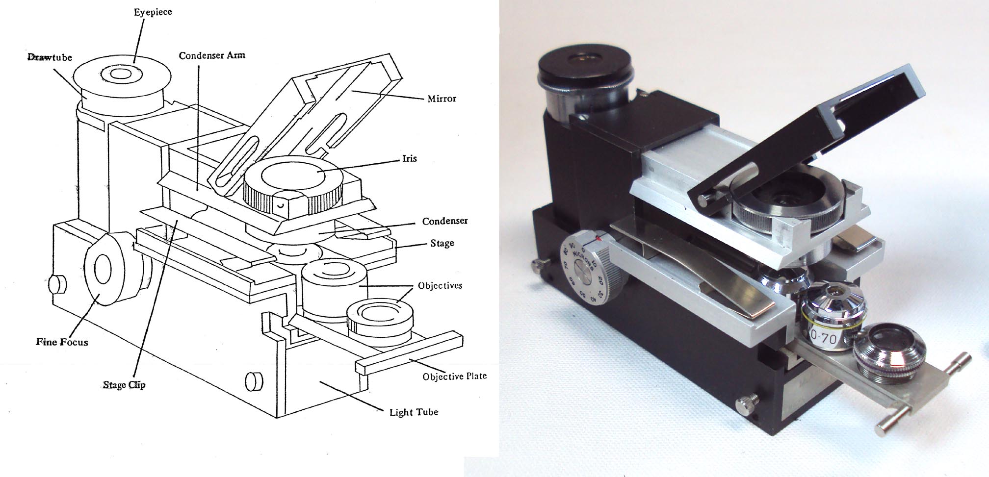 Kirk-McArthur Portable Microscope