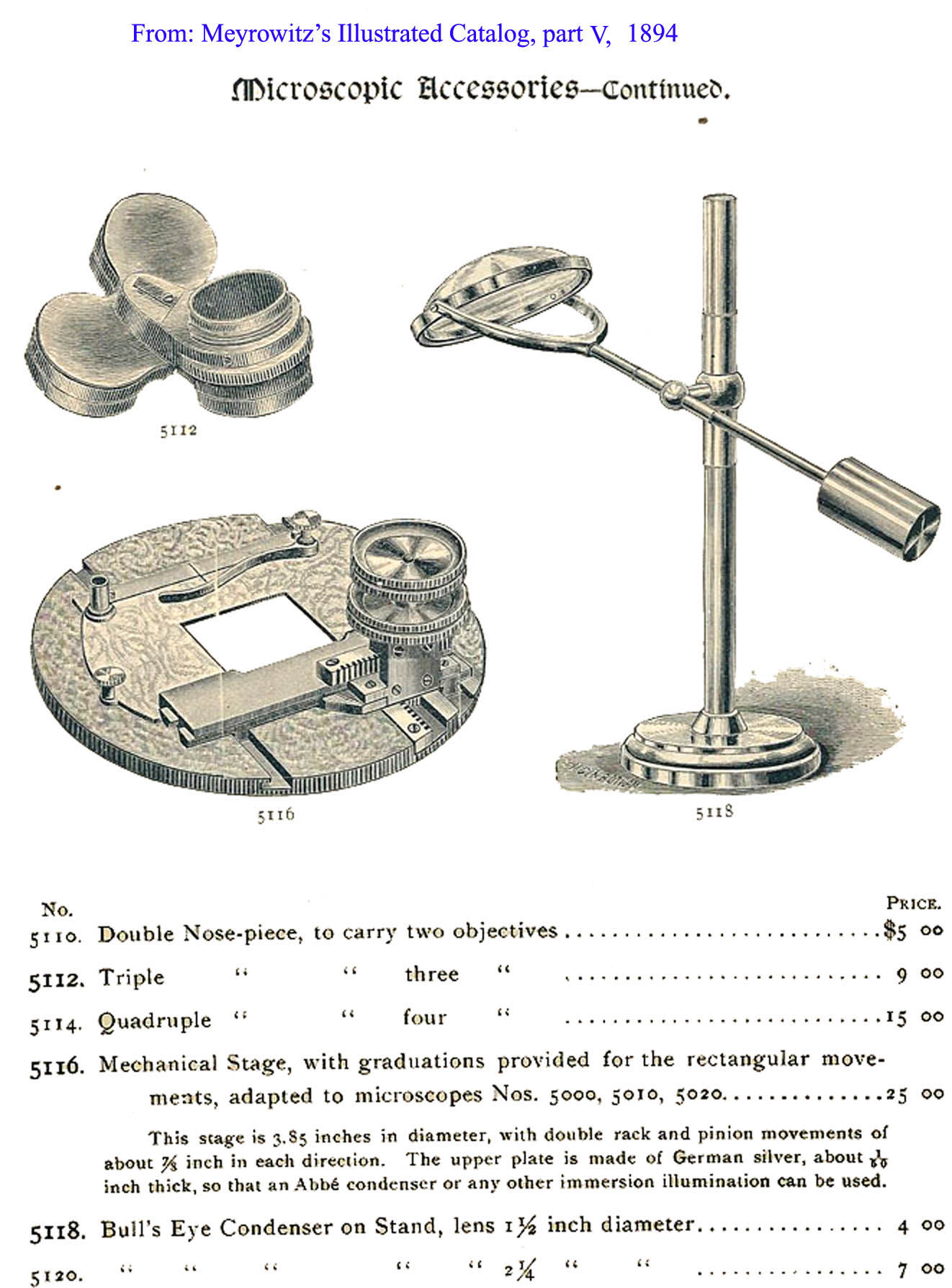 Bulloch Meyrowitz  Mechanical Stage catalog page