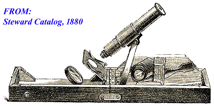 Steward folding microscope 1880