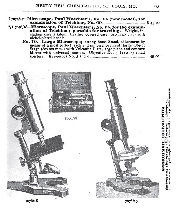1904 ad for Vb Microscope