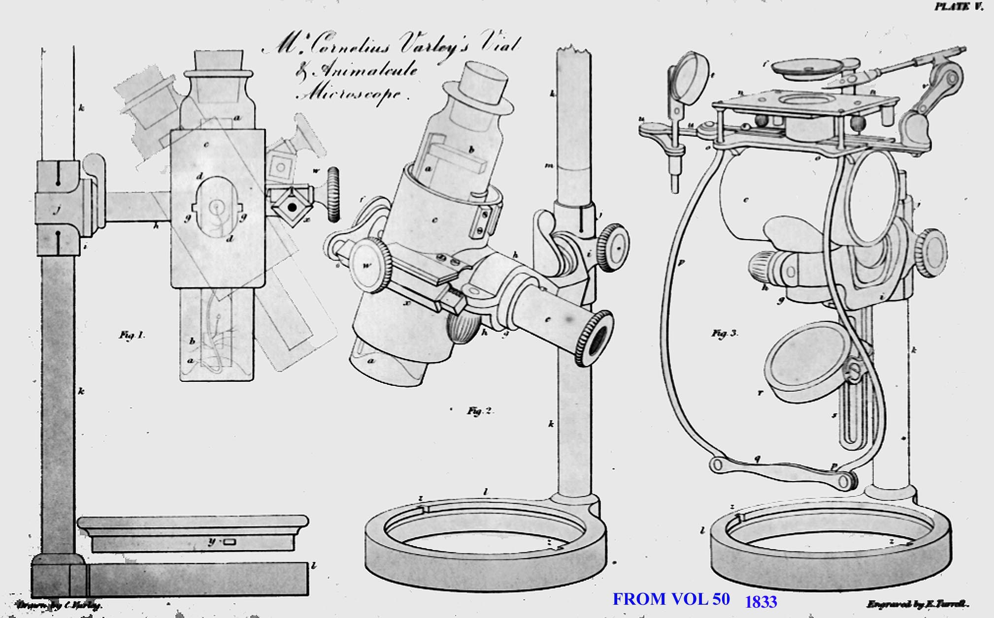 vial and animalcule microscope