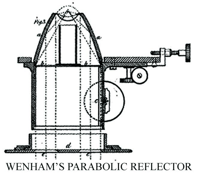 parabolic reflector