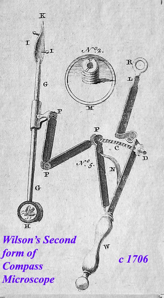 second form of Wilson compass microscope