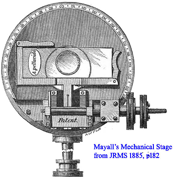 Mayall stage