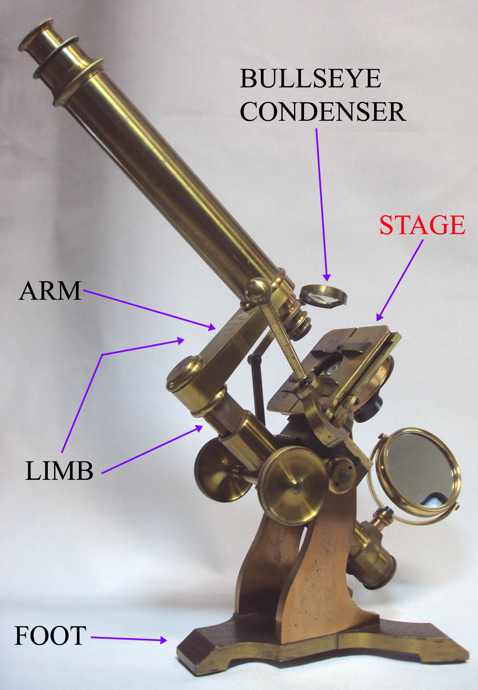 adaptateur diris de Microscope réglable ouverture dobjectif réglable diaphragme optique grossie diamètre 1.5-25mm pour Microscope Ouverture diris SK6 