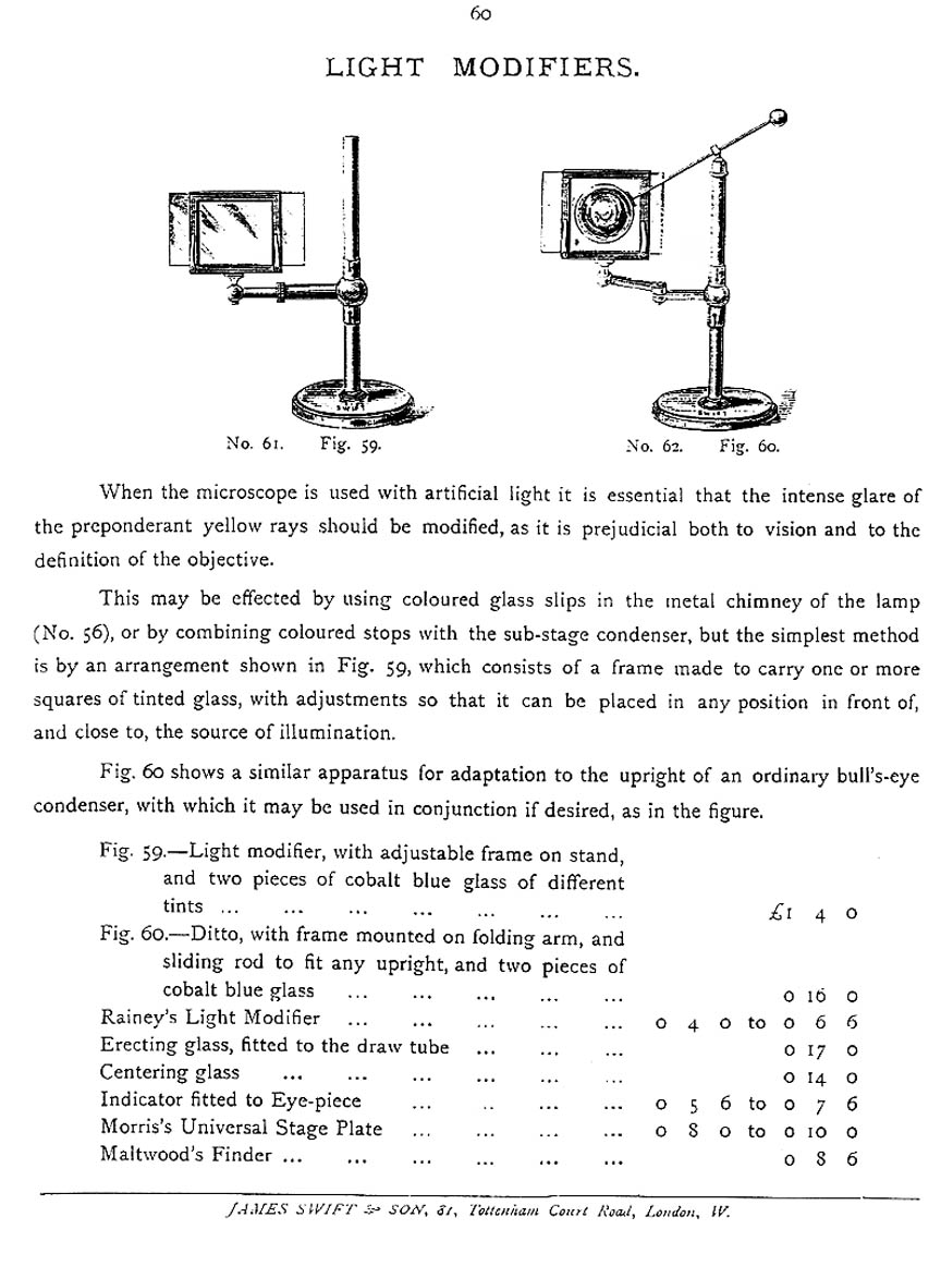 1892 cat entry for swift light modifier