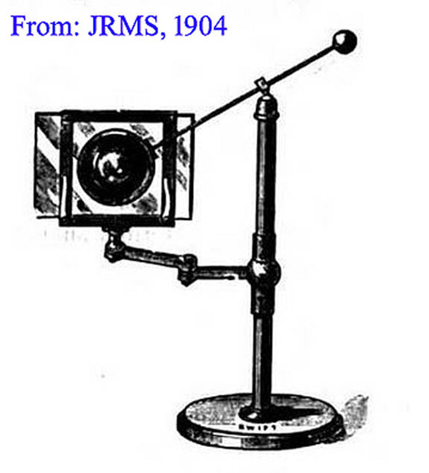 Gifford Screen microscope