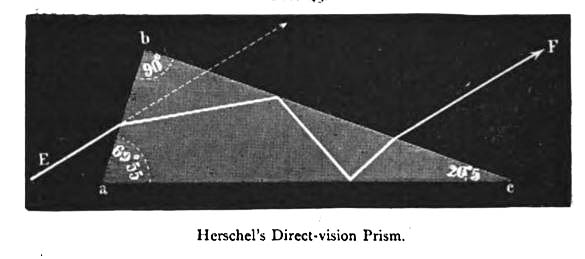 Herschel's