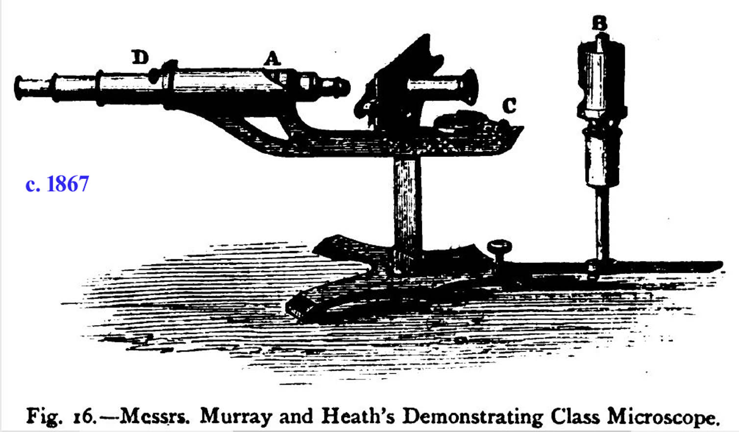 murray & Heath demo 1867