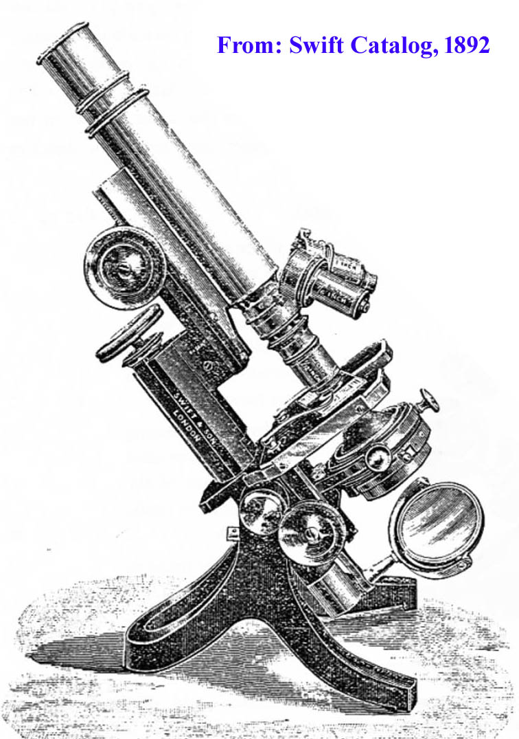 Swift Bacteriological Microscope 1892
