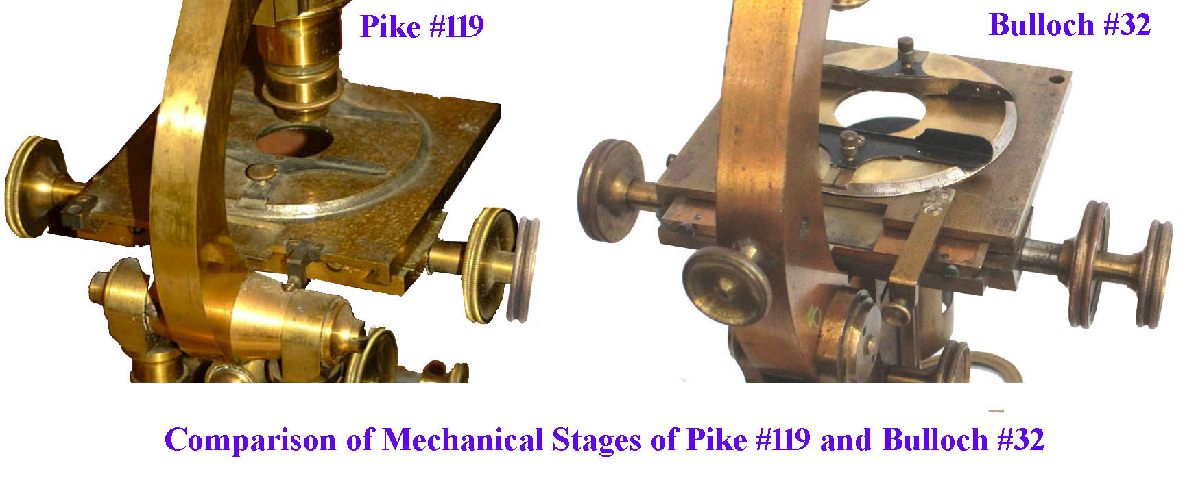 compared stages of Pike and Bulloch