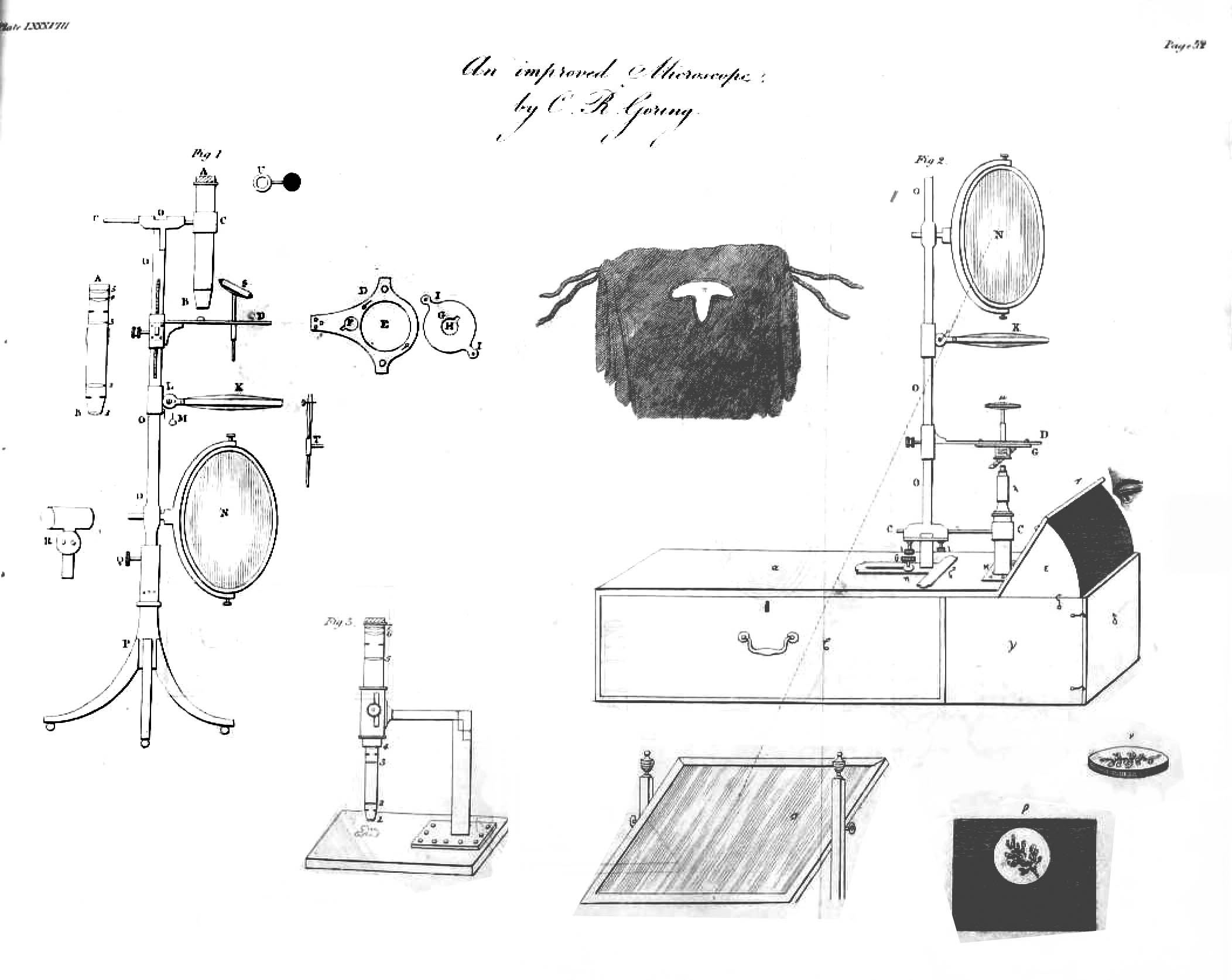 goring microscopes of 1819