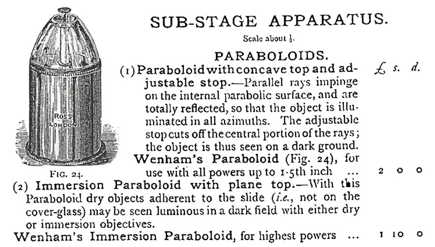RZ Microscope Paraboloid Condenser