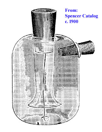 Spencer bottle 1900