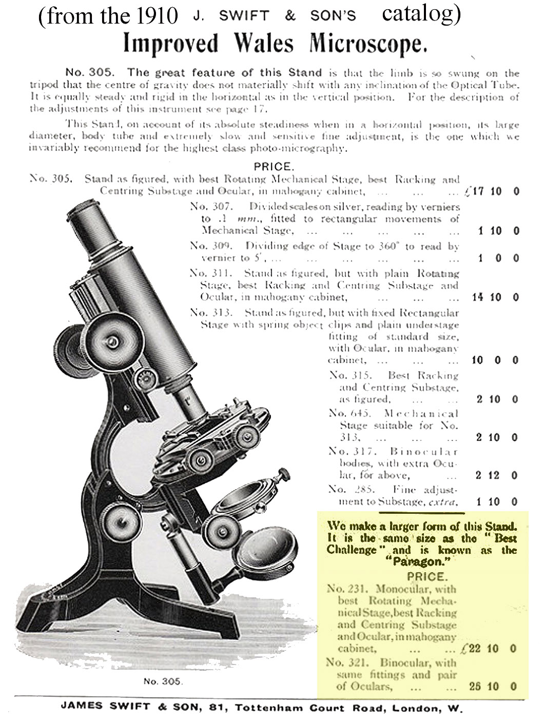 Swift 1910 Catalog Listing